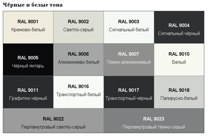 Двухъярусная кровать с покраской в любой цвет RAL - миниатюра 10