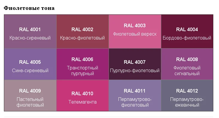 Двухъярусная кровать с покраской в любой цвет RAL - миниатюра 5