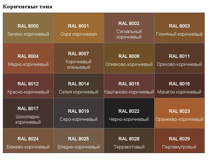 Двухъярусная кровать с покраской в любой цвет RAL - миниатюра 8