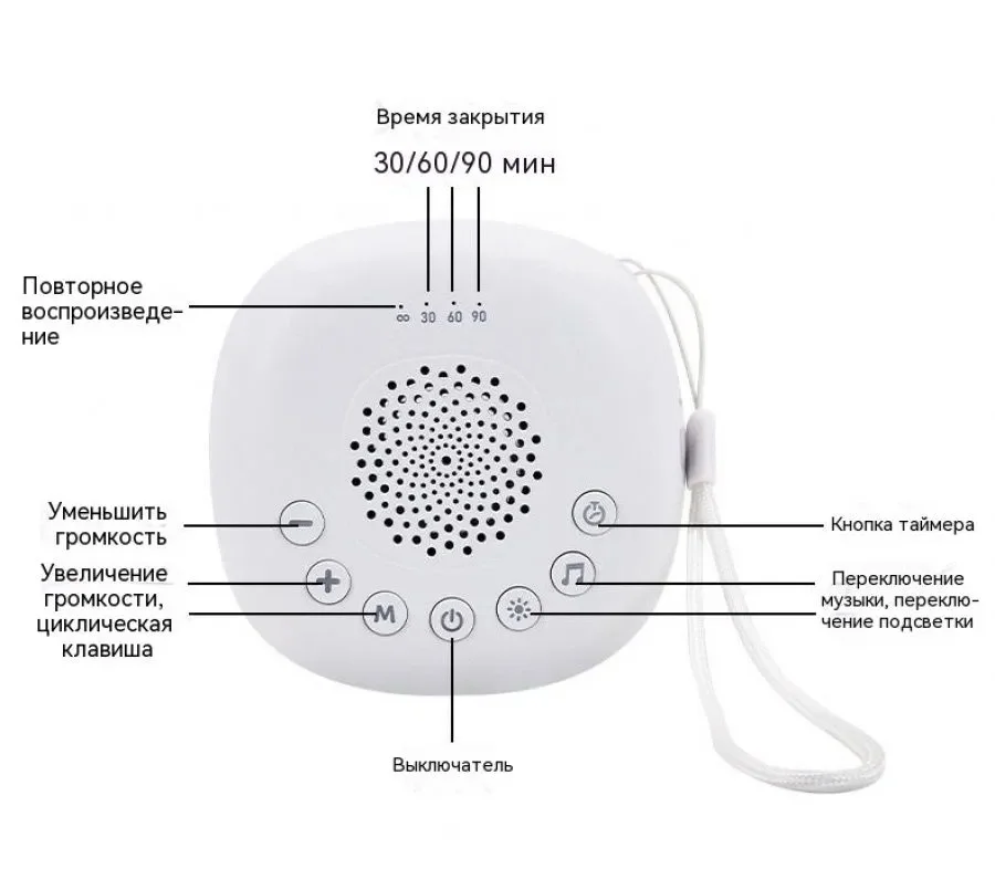 Белый шум с ночником - миниатюра 6