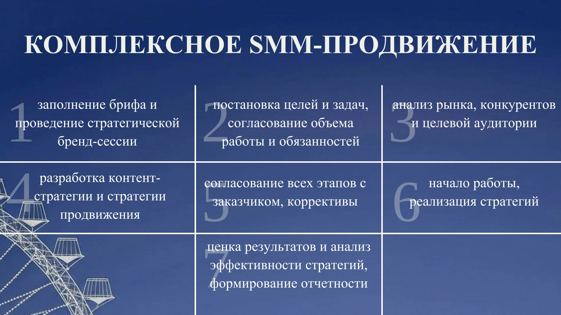 СММ-специалист - миниатюра 4