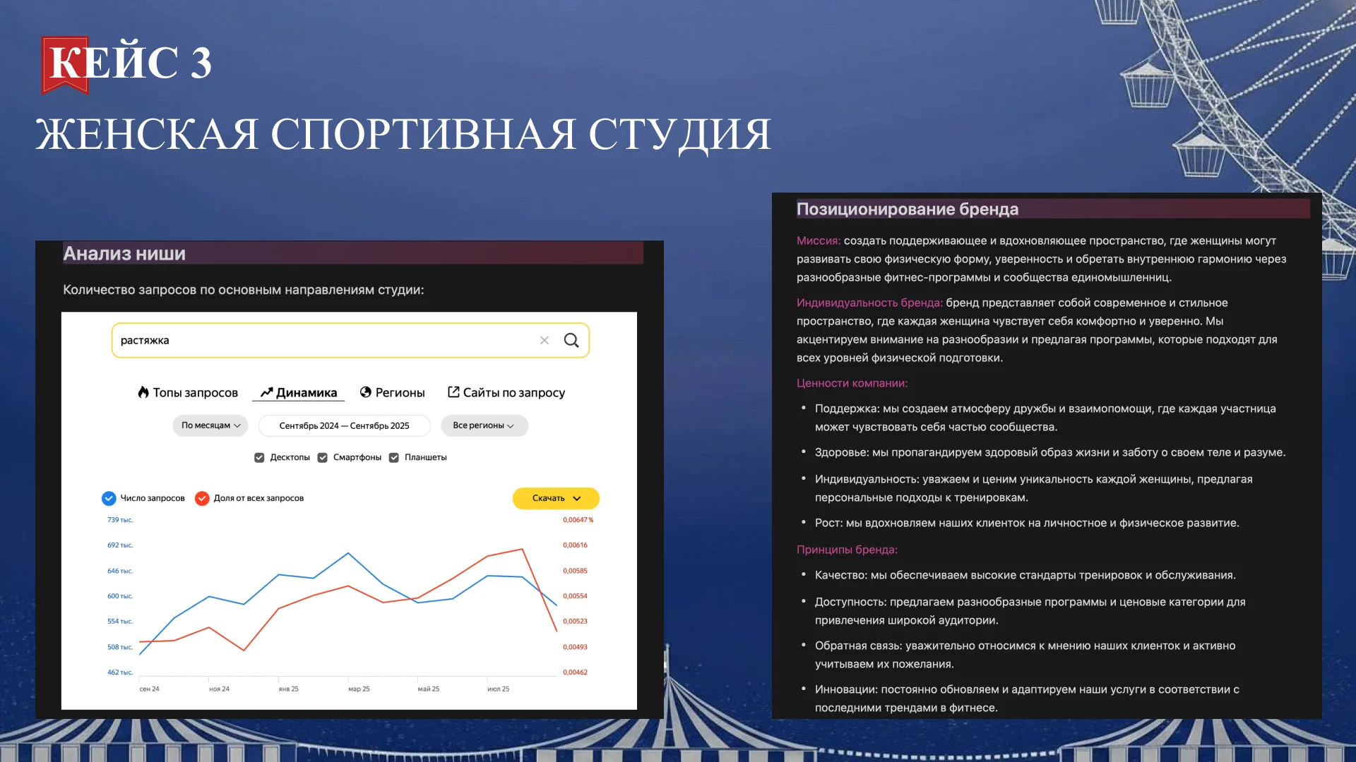 СММ-специалист - миниатюра 25