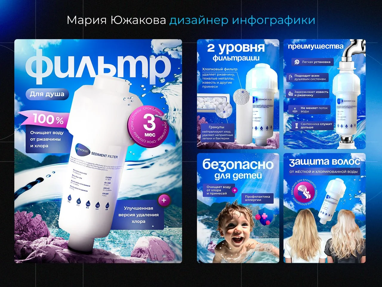 Инфографика для маркетплейсов Wildberries Ozon - миниатюра 9