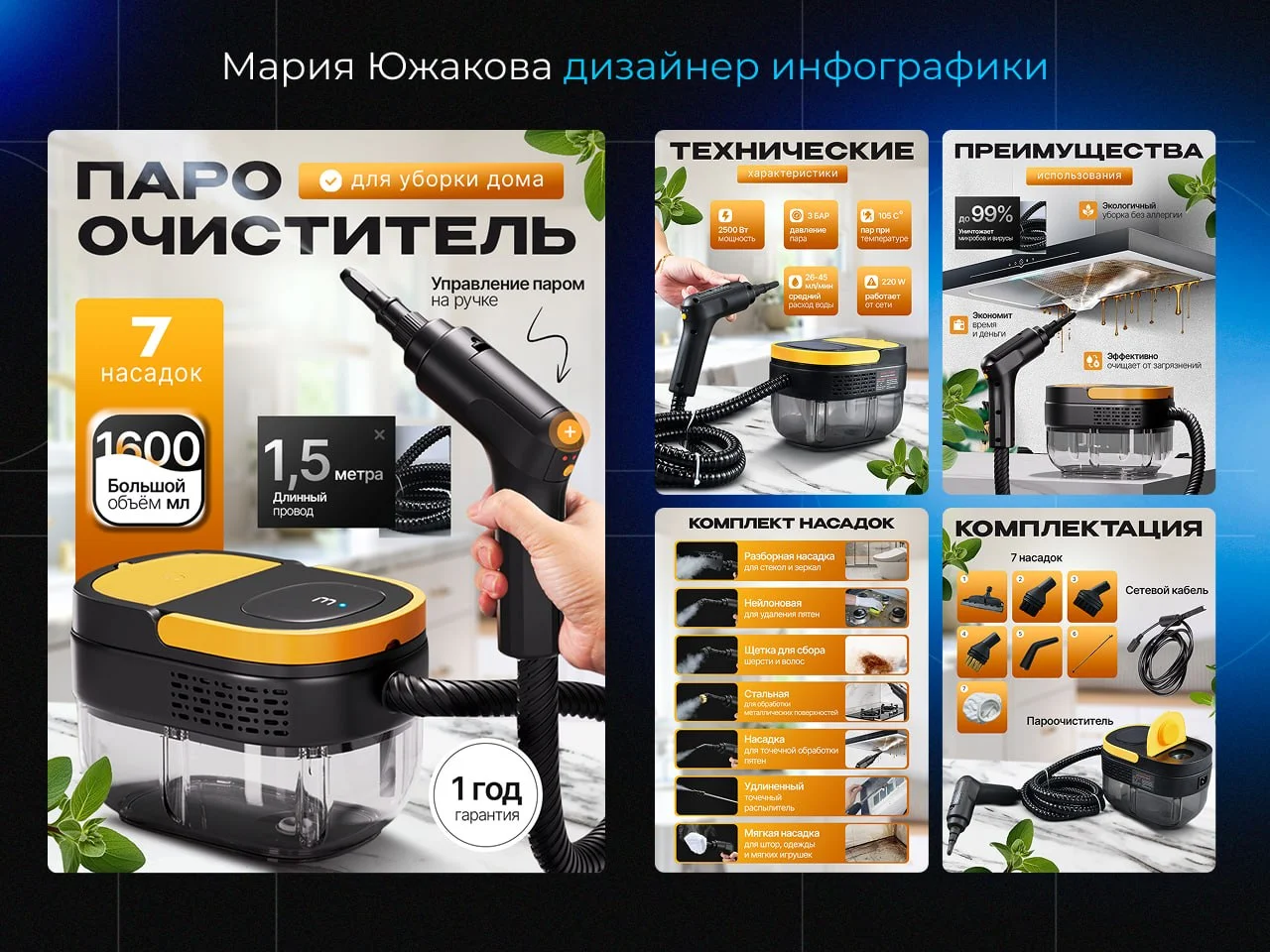 Инфографика для маркетплейсов Wildberries Ozon - миниатюра 10