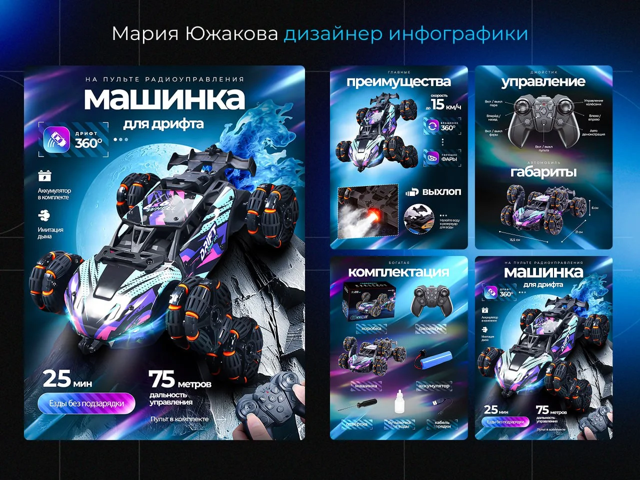 Инфографика для маркетплейсов Wildberries Ozon - миниатюра 11