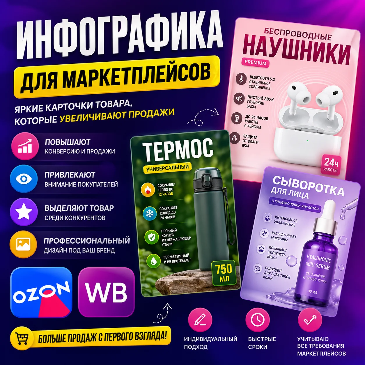 Карточки товаров для маркетплейсов (инфографика)