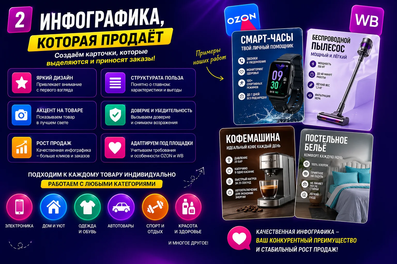Карточки товаров для маркетплейсов (инфографика) - миниатюра 2