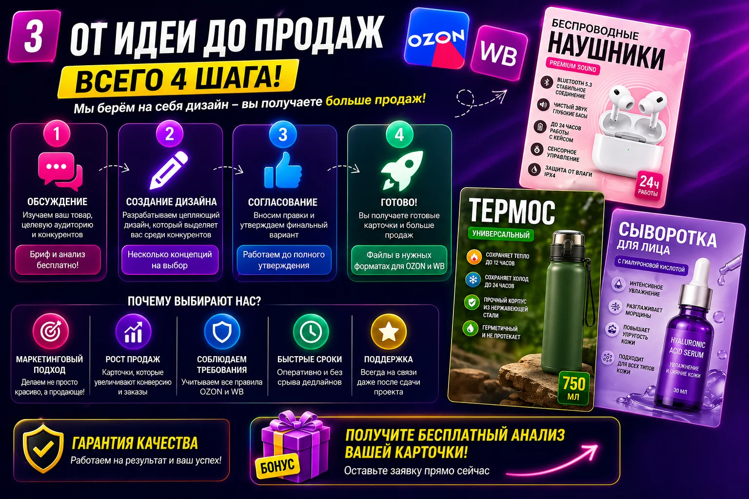 Карточки товаров для маркетплейсов (инфографика) - миниатюра 3