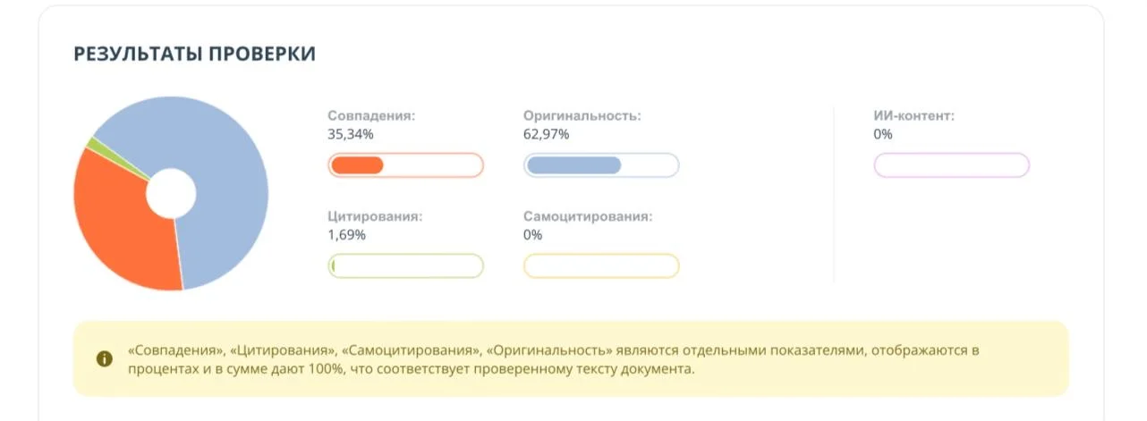 Курсовая работа, ВКР - миниатюра 2