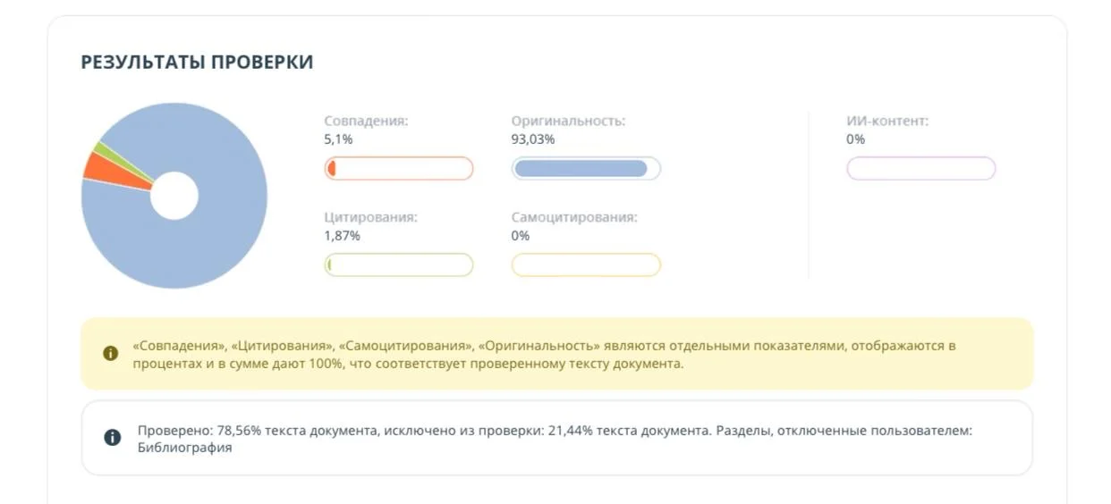 Курсовая работа, ВКР - миниатюра 4