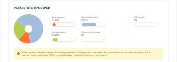 Курсовая работа, ВКР - миниатюра 5
