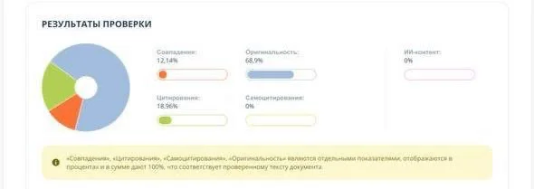 Курсовая работа, ВКР - миниатюра 6