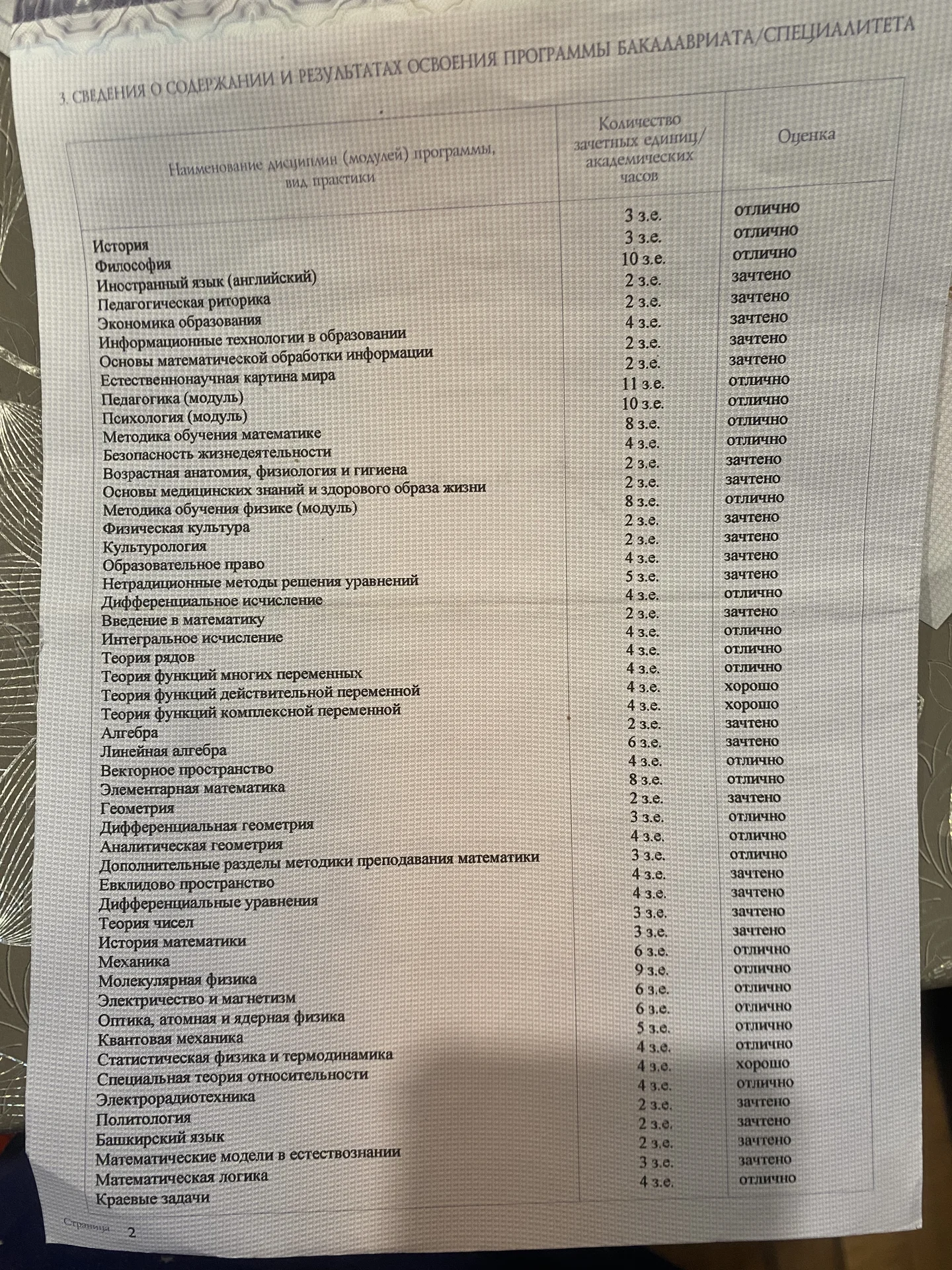 Решение задач по высшей математике - миниатюра 6