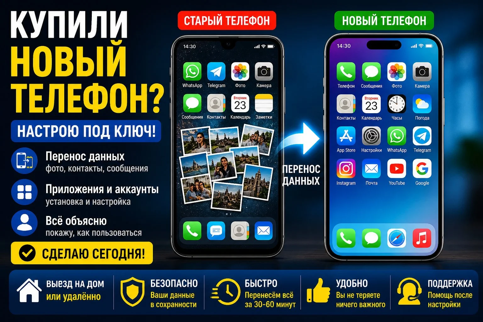 Настрою новый телефон | Перенос данных и приложения - изображение 1