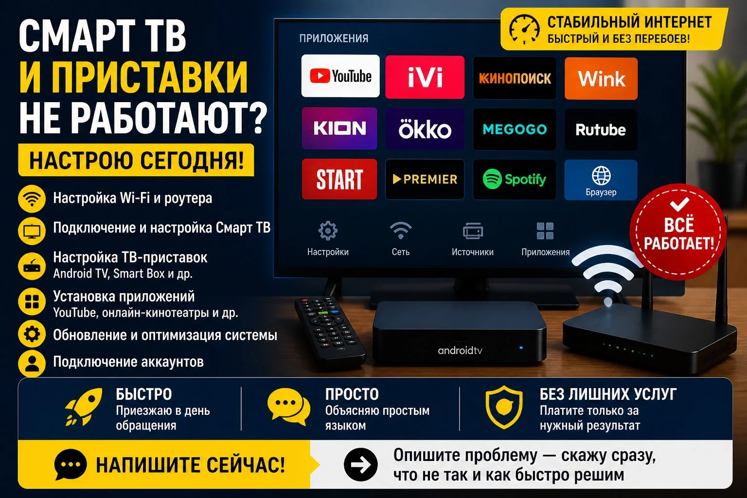 WI-FI / СМАРТ ТВ / ПРИСТАВКИ - изображение 1