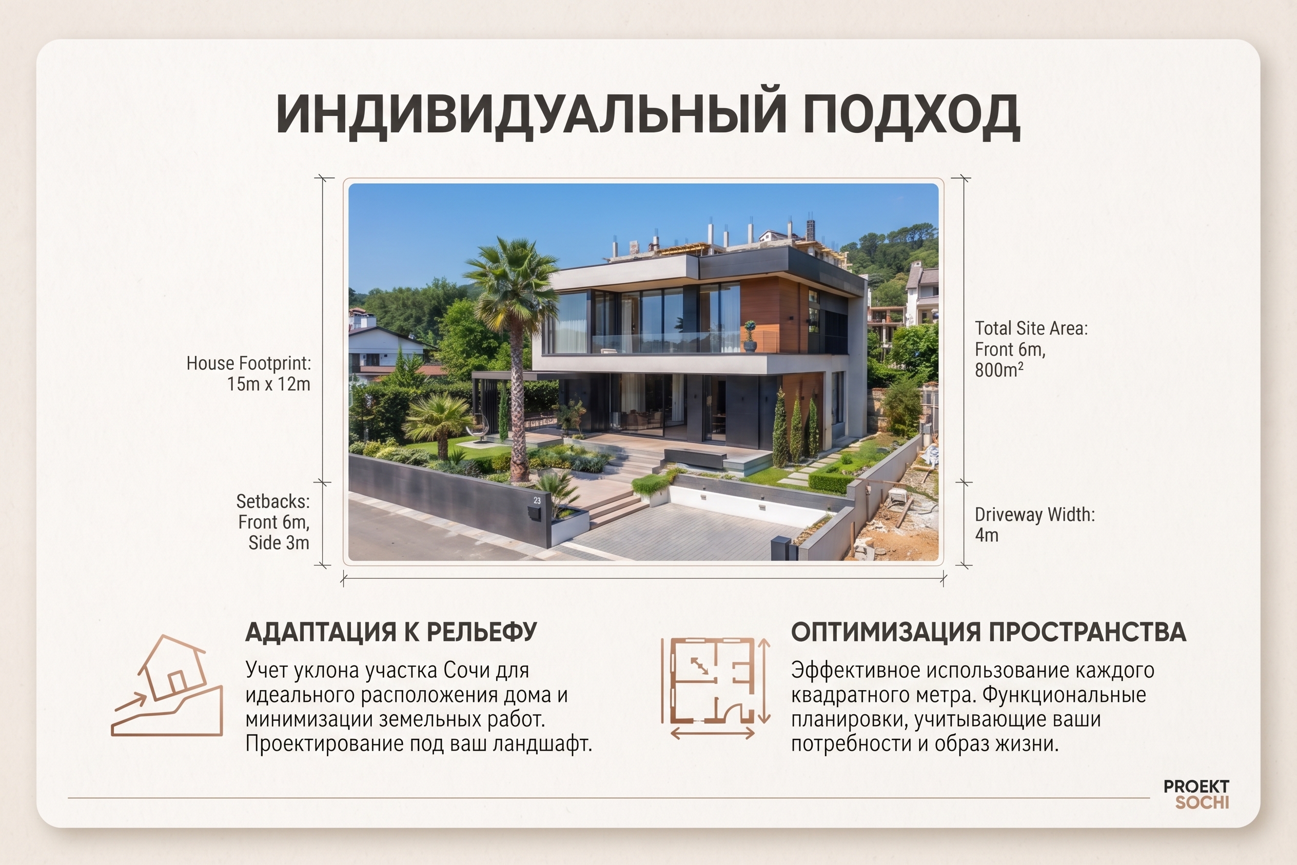 Строим дома в Сочи - миниатюра 3