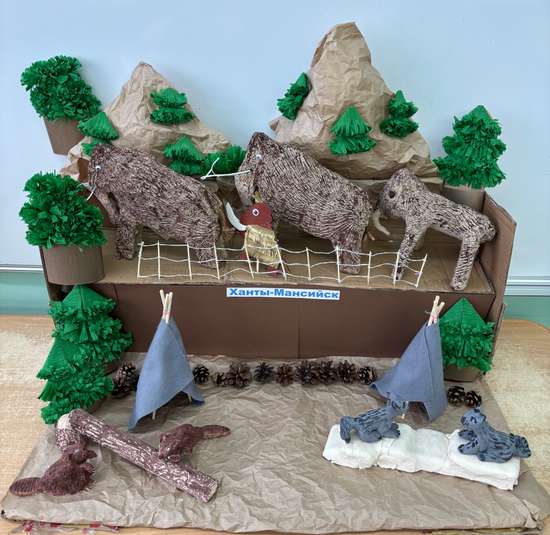 Легенды Археопарка