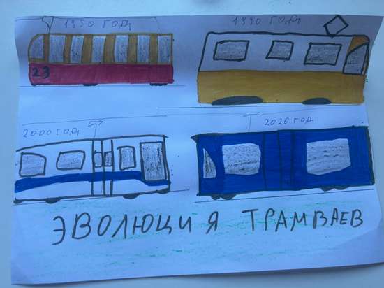 Эволюция трамваев в Москве 