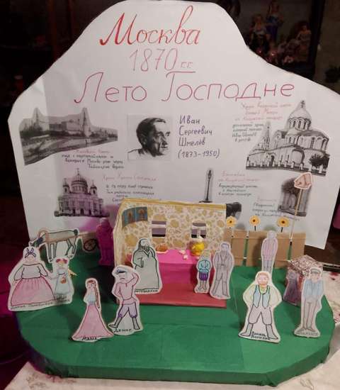 Москва 1870гг в произведении "Лето Господне" И.С. Шмелева