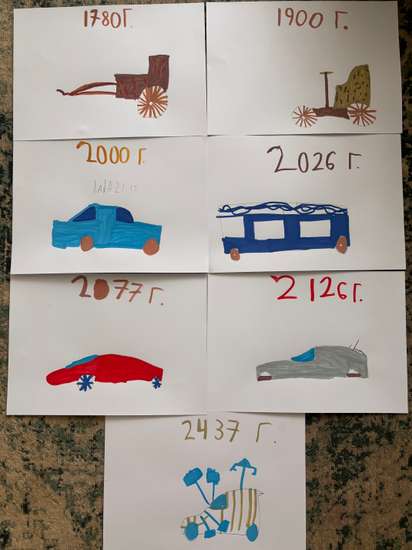 Эволюция автомобилей 