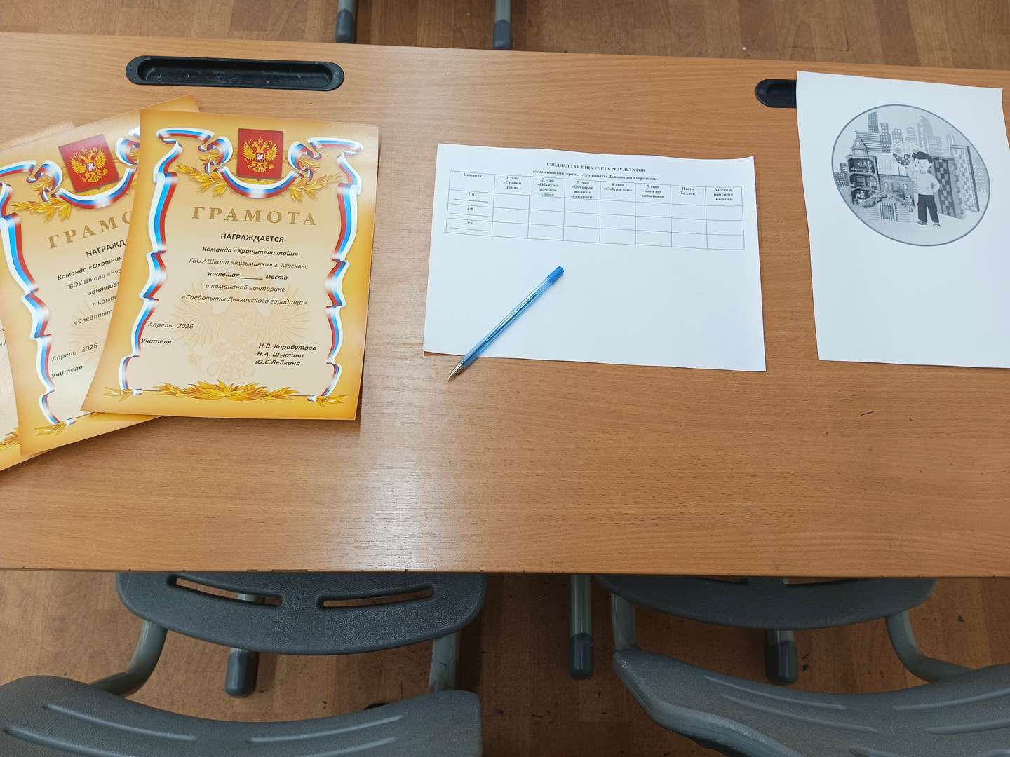 Подготовка оценочной ведомости и грамот