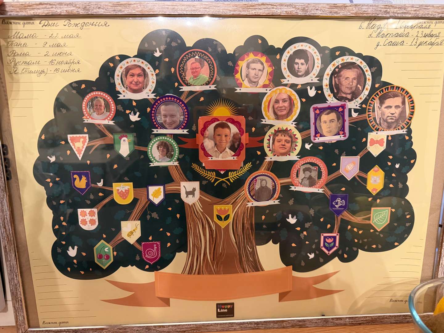 Наша семья.