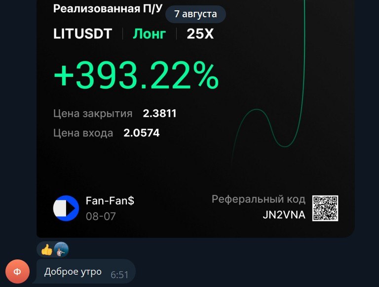 Скриншот сделки ученика школы TrendUp