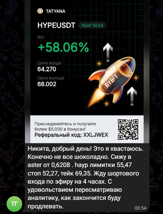 Скриншот сделки ученика школы TrendUp