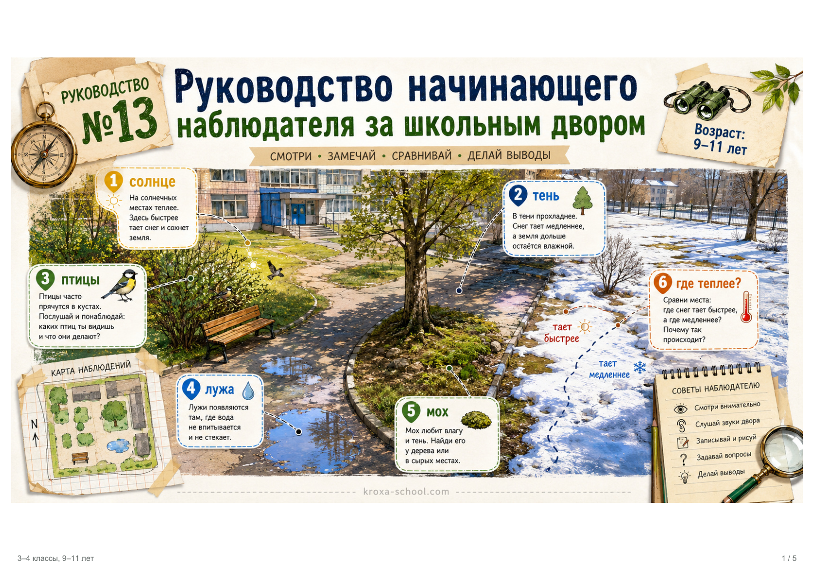 Реальная страница комплекта «Городской наблюдатель», превью 1