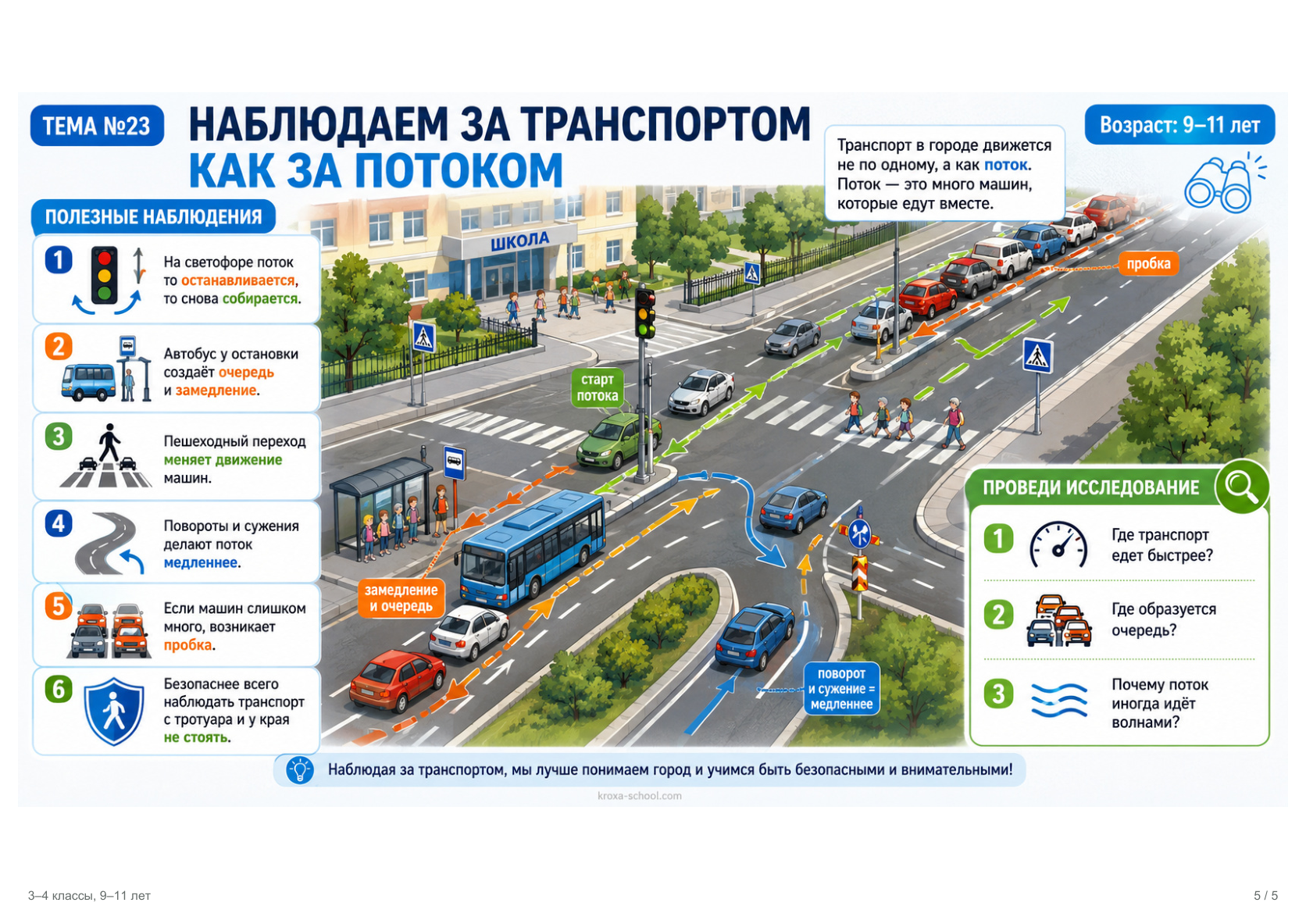 Реальная страница комплекта «Городской наблюдатель», превью 3
