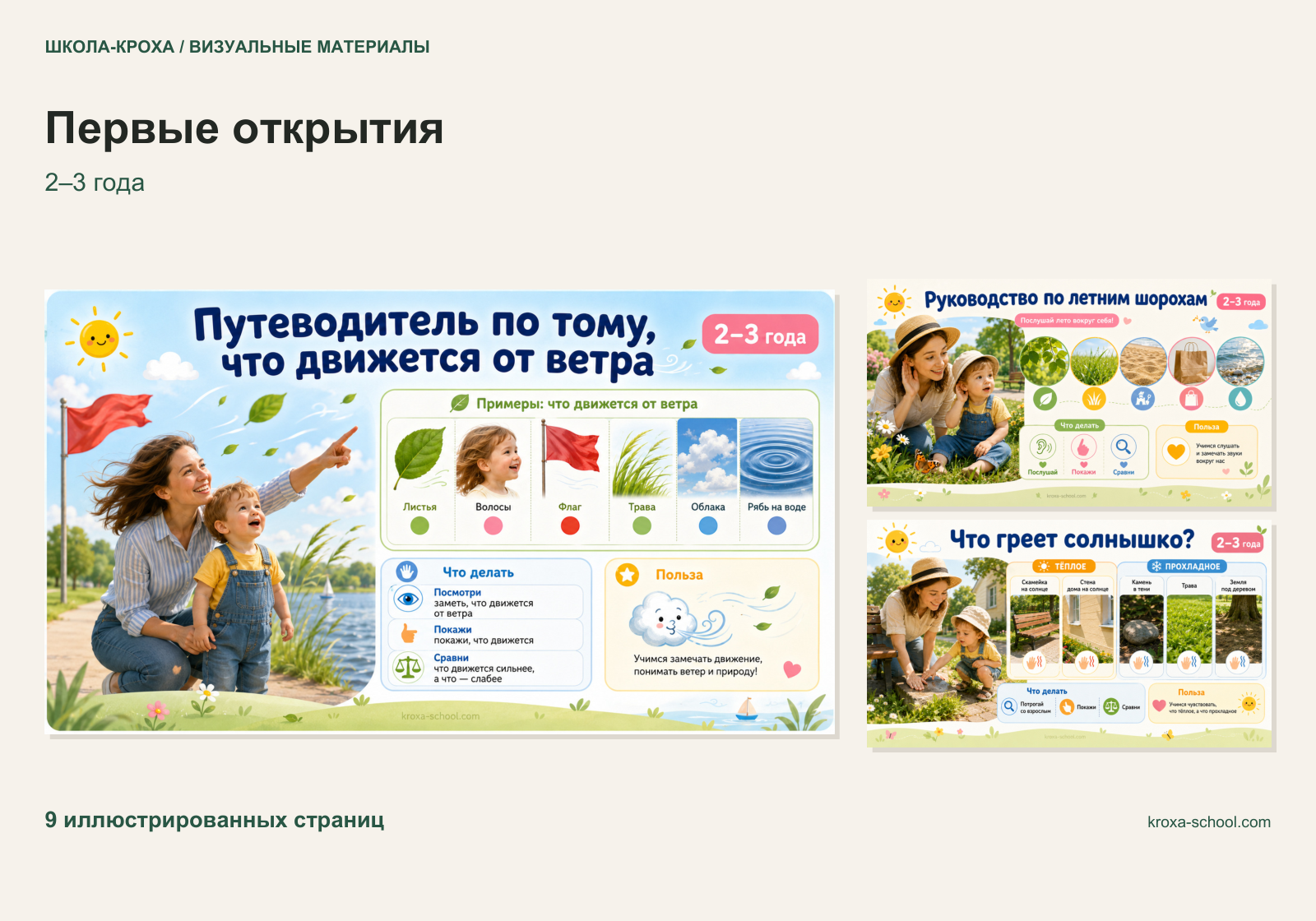 Обложка «Первые открытия»