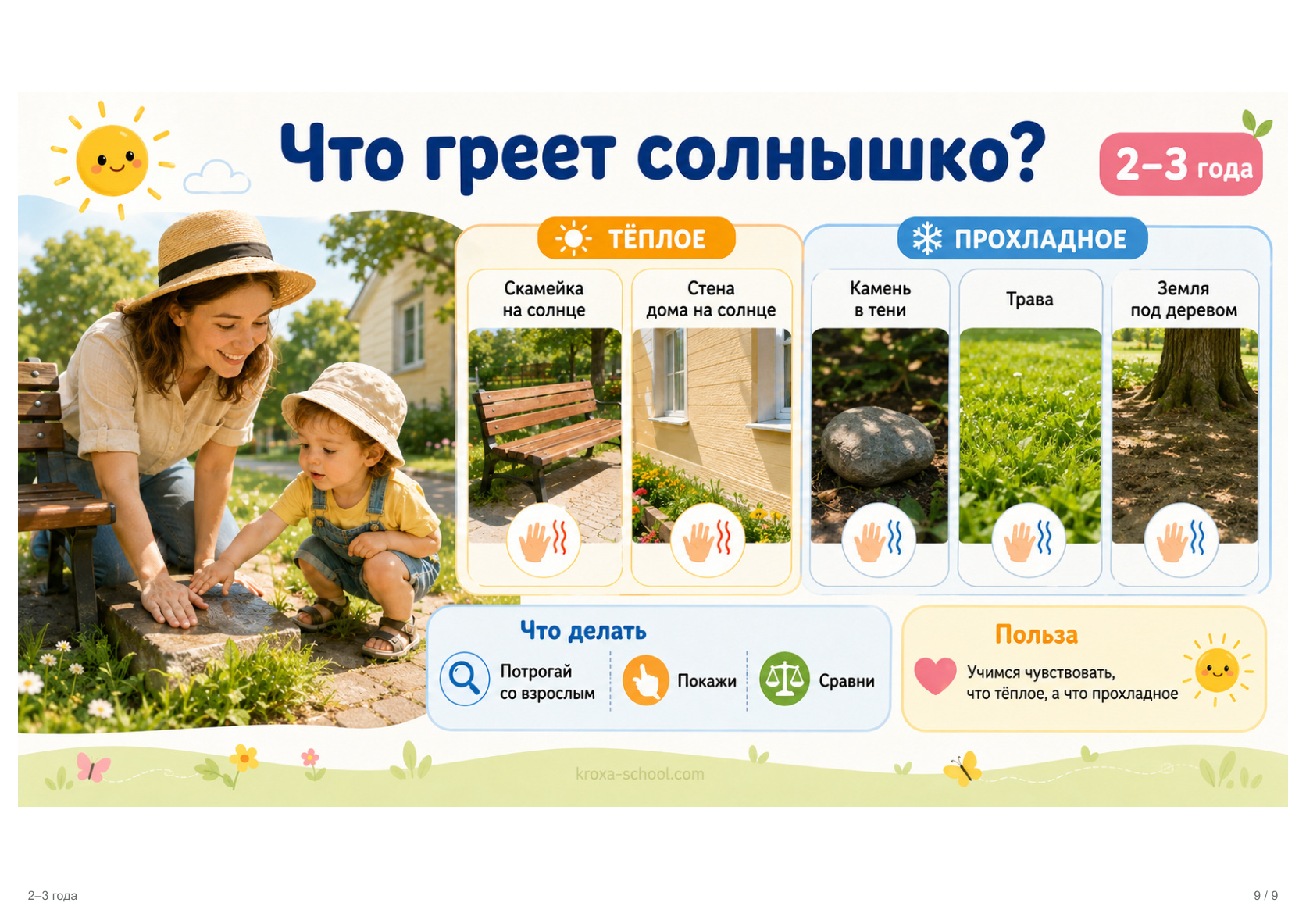 Реальная страница комплекта «Первые открытия», превью 3