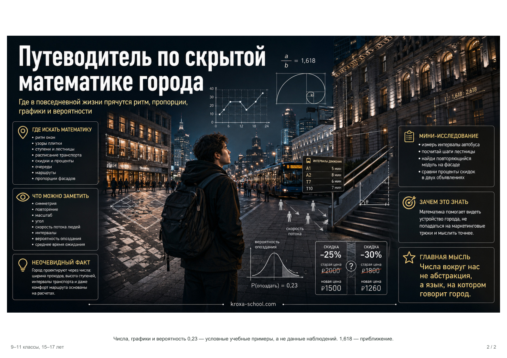 Реальная страница комплекта «Язык и математика города», превью 2