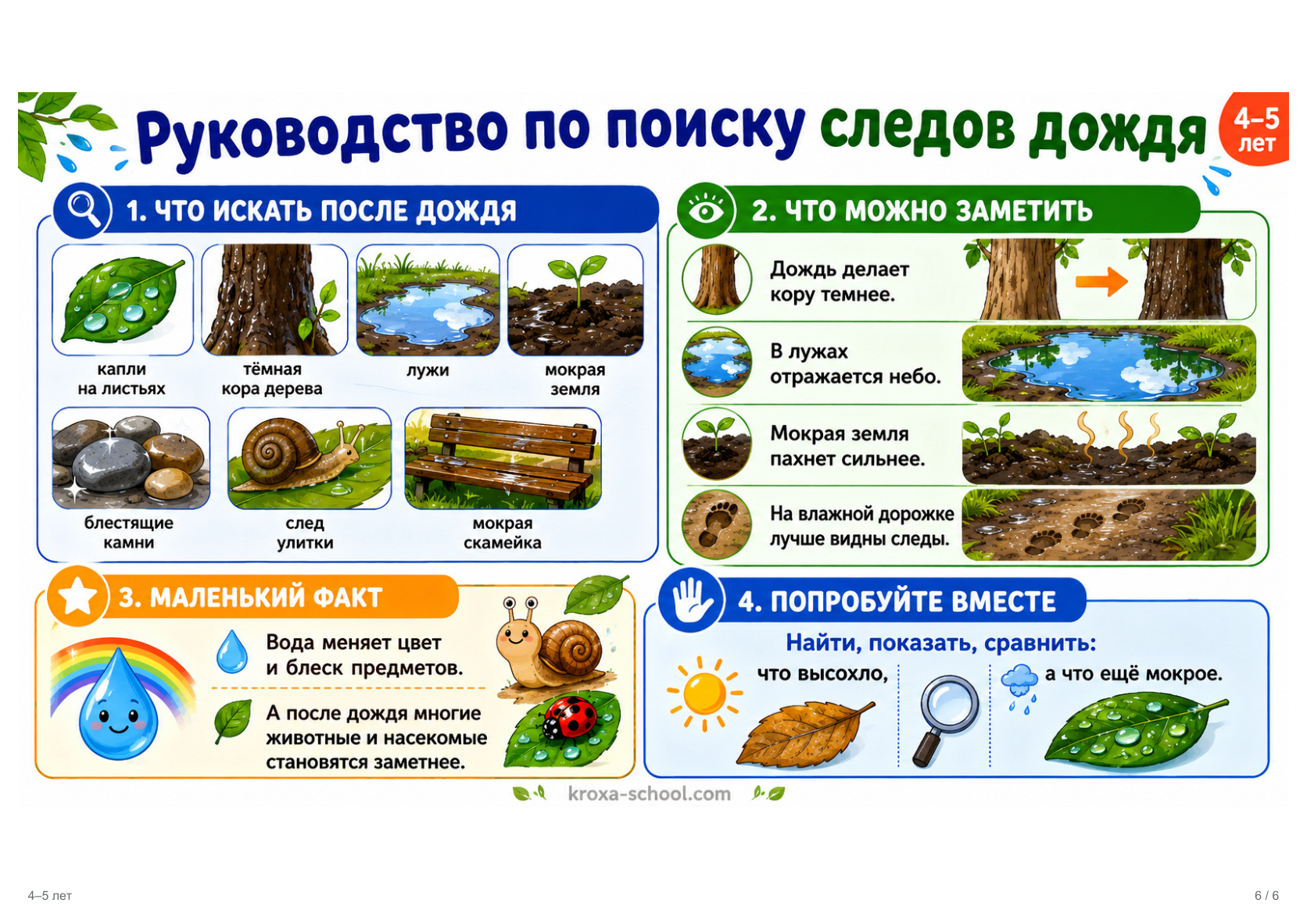 Реальная страница комплекта «Живой двор», превью 3