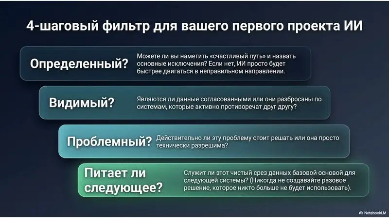 4-шаговый фильтр для вашего первого проекта ИИ