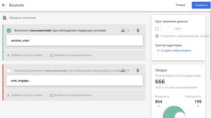 Аудитория отказов в Google Analytics 4