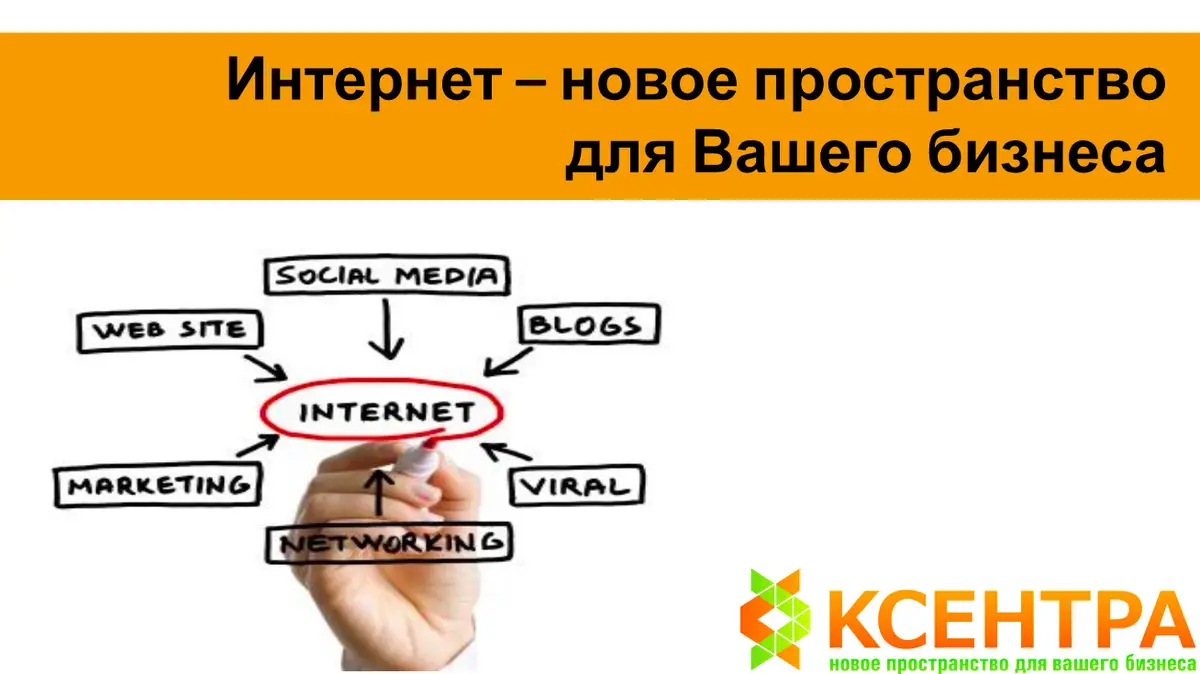 blog-zachem-sajtu-nuzhna-strategiya