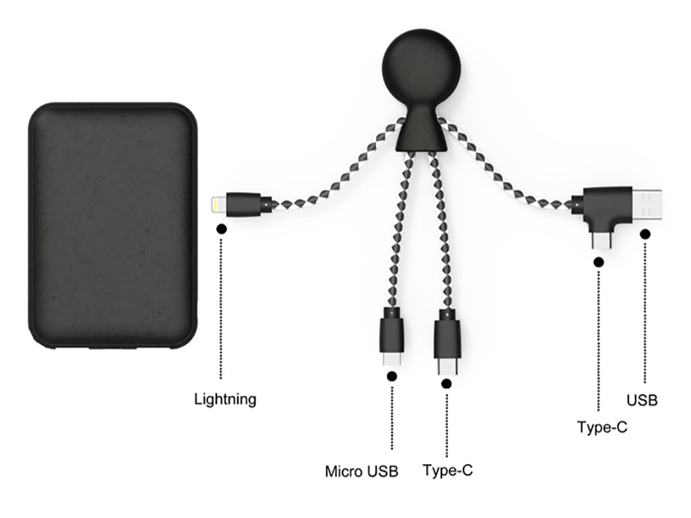    BioPack c  Mr. Bio, 5000 mAh