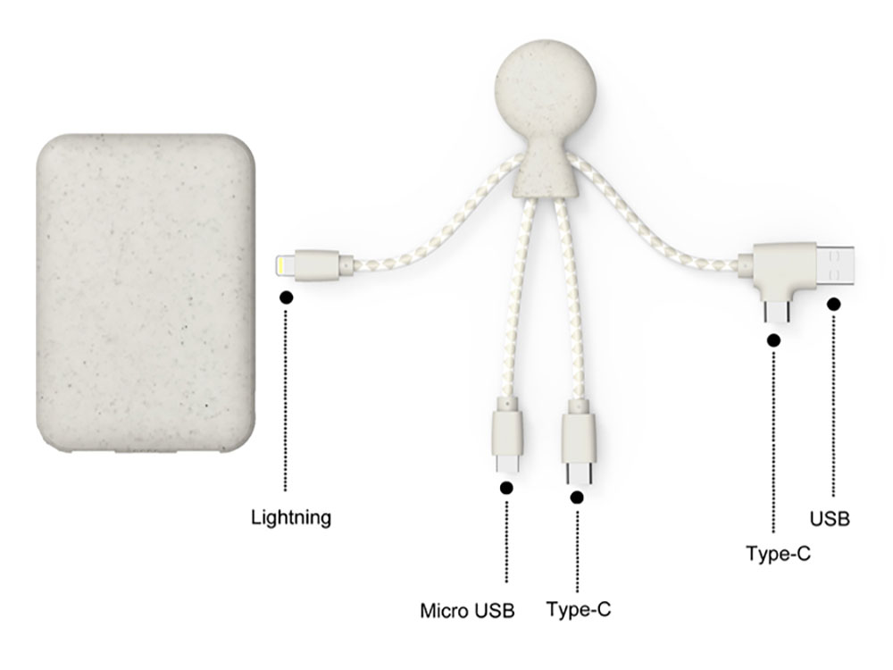    BioPack c  Mr. Bio, 5000 mAh