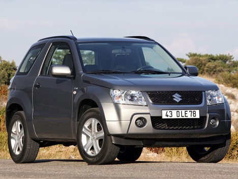Как выбрать подходящую модель авто Suzuki