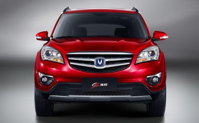 Changan CS35