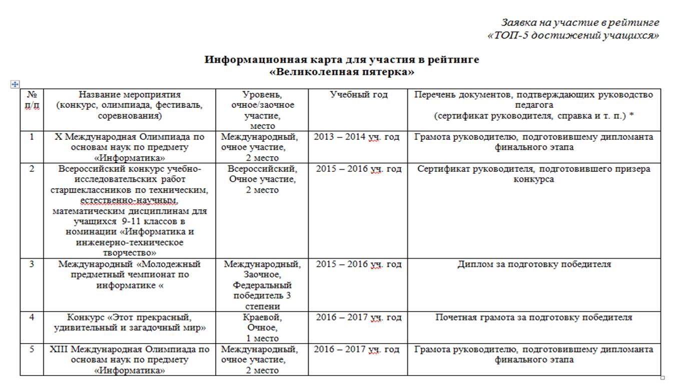 очно заочная форма обучения с дот что это фото 114