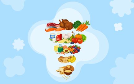 Новые рекомендации по питанию вызвали много вопросов