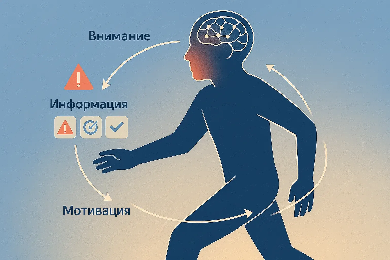 Адаптивные функции эмоций