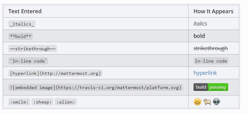 варианты синтаксиса