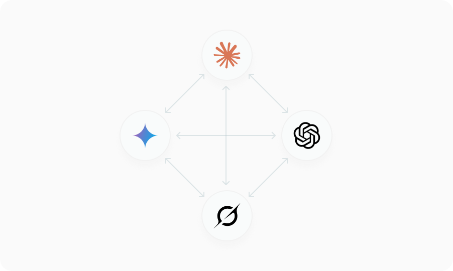 AI–AI agreement