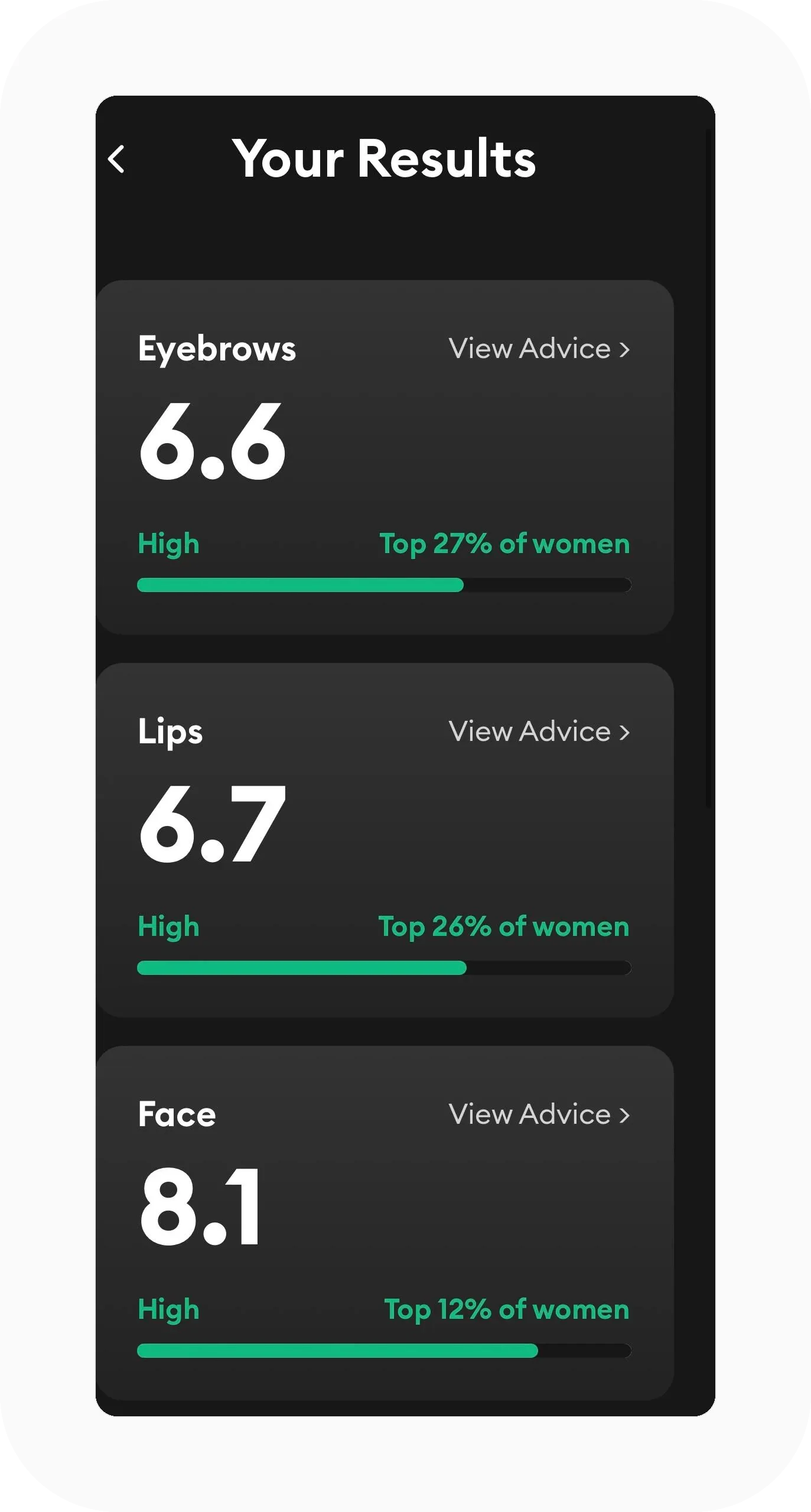 LooksMax AI results screen scoring eyebrows 6.6, lips 6.7, and face 8.1, each with a percentile and a View Advice link
