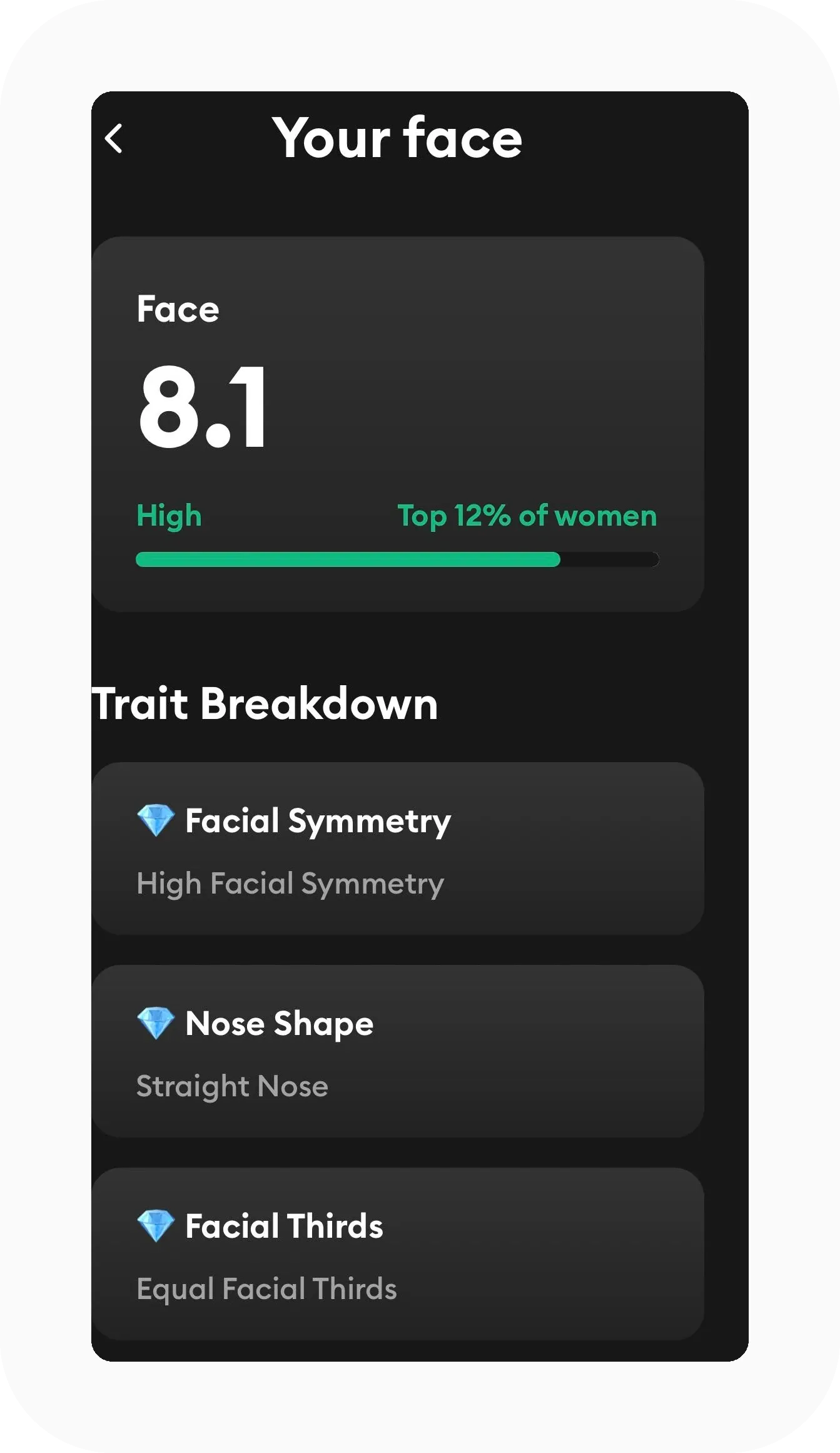 LooksMax AI face page rating the face 8.1 with one-word trait labels for facial symmetry, nose shape, and facial thirds