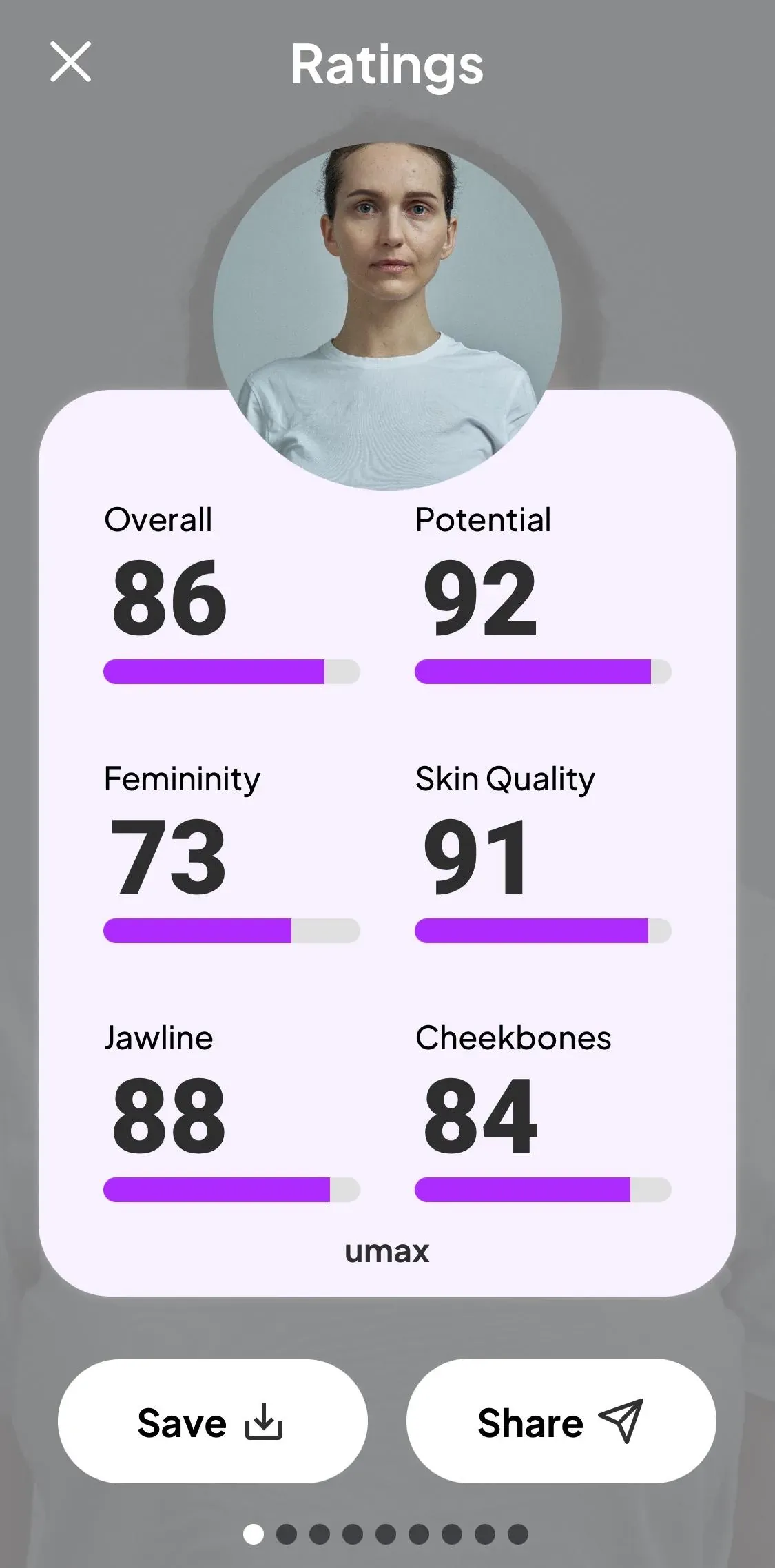 Umax ratings screen scoring overall 86, potential 92, femininity 73, skin quality 91, jawline 88, and cheekbones 84 Umax ratings screen scoring overall 86, potential 92, femininity 73, skin quality 91, jawline 88, and cheekbones 84