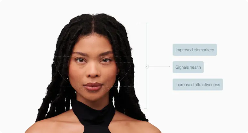 Front portrait of a woman with a healthy lean face labelled improved biomarkers, signals health, increased attractiveness